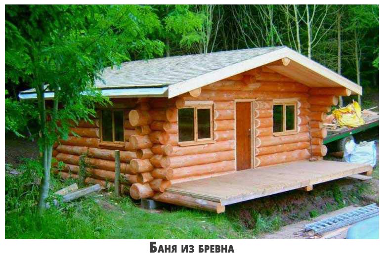 строительство бани из бревна