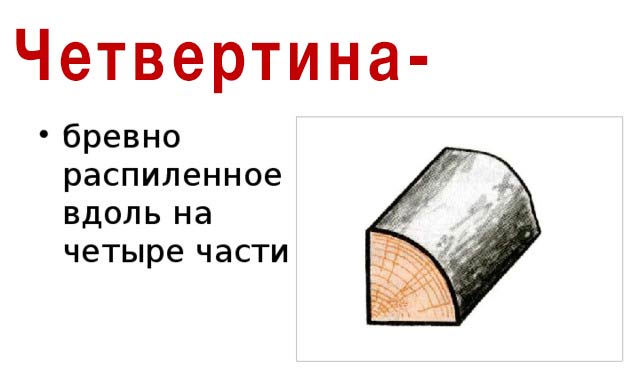 четвертина бревна