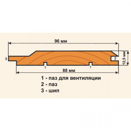 Евровагонка 12,5х96х2400мм, хвоя, С